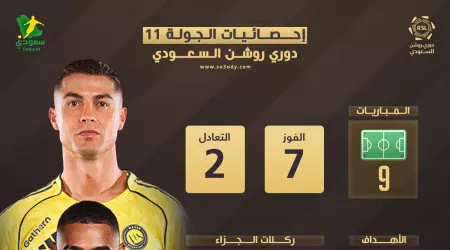 حصاد الجولة 11 في روشن .. البطاقات الملونة تفرض كلمتها والنصر يتصدر