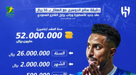  دقيقة سالم الدوسري مع الهلال بـ 50 ريال .. عقد جديد للأسطورة وراتب يزلزل الشارع السعودي