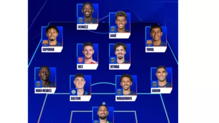 دوري أبطال أوروبا وسط هيمنة باريس.. ثنائي برشلونة يخترق التشكيلة المثالية لدوري أبطال أوروبا
