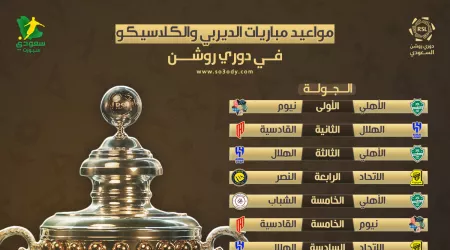 ديربيات وكلاسيكو وصدامات الهلال والنصر مع نيوم.. ليالي القمم تشتعل في دوري روشن ديربيات وكلاسيكو وصدامات الهلال والنصر مع نيوم.. ليالي القمم تشتعل في دوري روشن