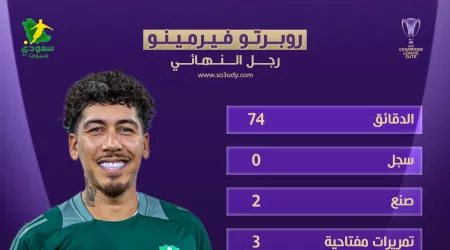  رجل المباراة النهائية.. أرقام فيرمينو مع الأهلي في نهائي نخبة آسيا 2025