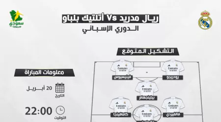  ريال مدريد ضد أتلتيك بلباو.. موعد المباراة والتشكيل المتوقع