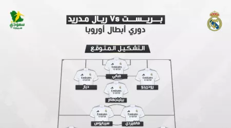  ريال مدريد ضد بريست| موعد المباراة والقناة الناقلة والتشكيل المتوقع