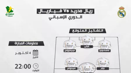  ريال مدريد ضد فياريال.. موعد المباراة والتشكيل المتوقع والقناة الناقلة