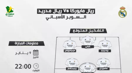  ريال مدريد ضد مايوركا.. موعد المباراة والتشكيل المتوقع والقناة الناقلة