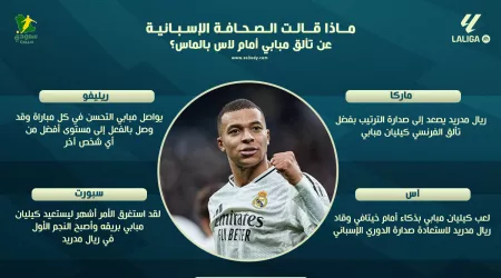 زعيم ريال مدريد وتألق بدون فينيسيوس.. الصحف الإسبانية تتغنى بتألق مبابي زعيم ريال مدريد وتألق بدون فينيسيوس.. الصحف الإسبانية تتغنى بتألق مبابي