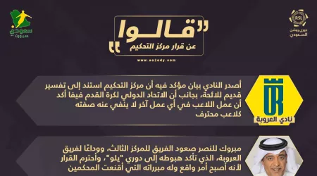  زلزال في الشارع الرياضي بعد حكم مركز التحكيم للنصر أمام العروبة