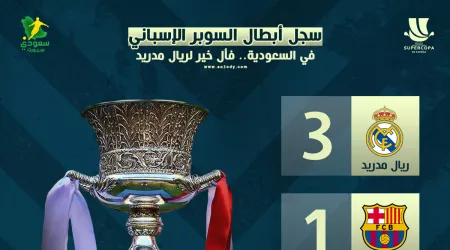 سجل أبطال السوبر الإسباني في السعودية.. فأل خير لريال مدريد