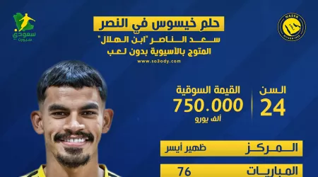  سعد الناصر.. صفقة النصر الجديدة وابن الهلال المتوج بالآسيوية دون مشاركة