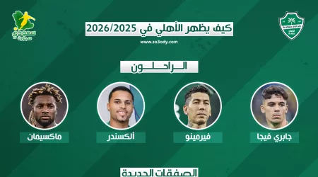 صفقات غير مكتملة ومشاكل فنية .. ماذا ينتظر الأهلي في الموسم الجديد؟ صفقات غير مكتملة ومشاكل فنية .. ماذا ينتظر الأهلي في الموسم الجديد؟