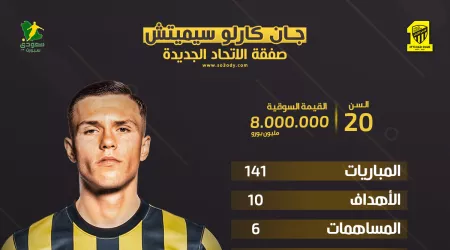  صفقة الاتحاد الجديدة .. محور شاب  يؤمن مستقبل العميد بقدرات مذهلة