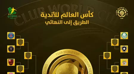 طريق بايرن ميونخ وبنفيكا لنهائي كأس العالم للأندية.. مواجهات قوية في الانتظار طريق بايرن ميونخ وبنفيكا لنهائي كأس العالم للأندية.. مواجهات قوية في الانتظار