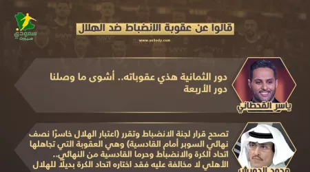 قالوا عن عقوبة الانضباط ضد الهلال.. مجاملة للأهلي في السوبر وتشتت وقرار باطل !! قالوا عن عقوبة الانضباط ضد الهلال.. مجاملة للأهلي في السوبر وتشتت وقرار باطل !!