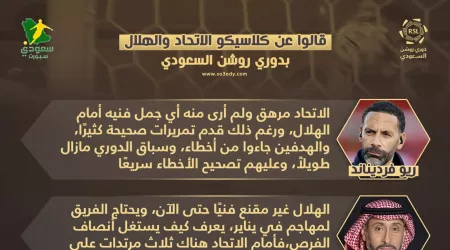  قالوا عن فوز الهلال بكلاسيكو الاتحاد: هدايا ودروس وطرد مستحق