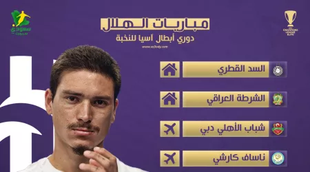  قرعة دوري أبطال آسيا للنخبة تعلن عن مواجهات صعبة لـ الهلال.. تعرف عليها