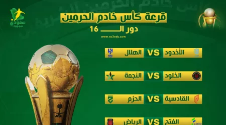  قرعة كأس خادم الحرمين الشريفين | كلاسيكو ناري.. النصر مع الاتحاد وسهلة للهلال والأهلي