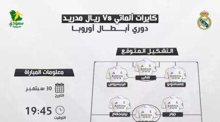  كايرات ألماتي ضد ريال مدريد.. موعد المباراة والتشكيل المتوقع والقنوات الناقلة