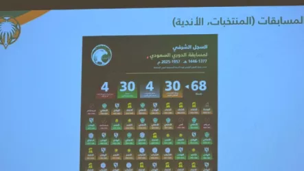 لجنة التوثيق لجنة التوثيق