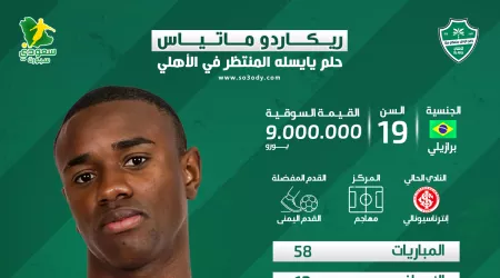 ليفاندوفسكي البرازيلي | حلم يايسله في الأهلي .. الجحيم ينتظر الهلال والنصر