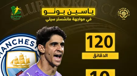  ماذا قدم بونو مع الهلال أمام مانشستر سيتي .. قفاز من ذهب