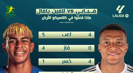  مبابي vs لامين يامال.. الطفل يهزم الأسطورة في كلاسيكو الأرض