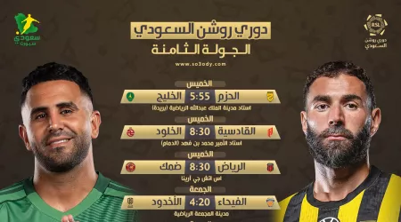  مباريات الجولة الثامنة من دوري روشن.. مواعيد المواجهات وأبرز قمم الأسبوع