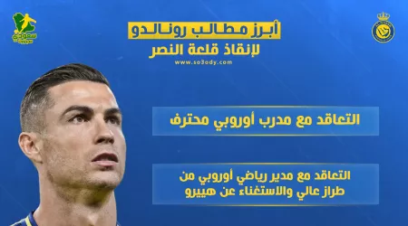  مجزرة الأجانب وطلبات حاسمة للإدارة.. شروط من أجل تجديد رونالدو مع النصر