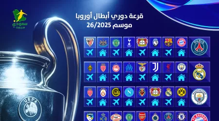 مواجهات نارية في قرعة دوري أبطال أوروبا| ريال مدريد في ورطة ورحلة شاقة لمانشستر سيتي مواجهات نارية في قرعة دوري أبطال أوروبا| ريال مدريد في ورطة ورحلة شاقة لمانشستر سيتي