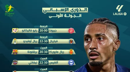  مواعيد مباريات الجولة الأولى من الدوري الإسباني 2025-2026