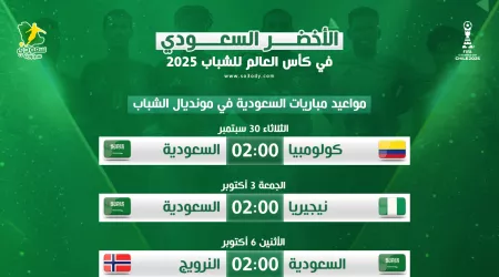  مواعيد مباريات السعودية في كأس العالم للشباب 2025 وتاريخ الأخضر في البطولة