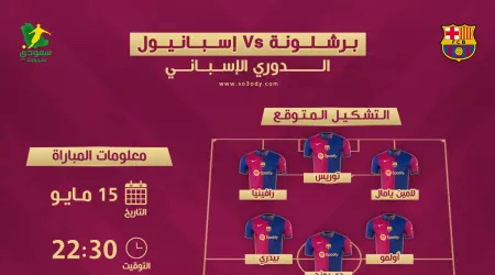 موعد مباراة إسبانيول وبرشلونة في الدوري الإسباني.. التشكيل المتوقع والقناة الناقلة موعد مباراة إسبانيول وبرشلونة في الدوري الإسباني.. التشكيل المتوقع والقناة الناقلة