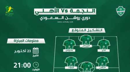  موعد مباراة الأهلي والنجمة في دوري روشن السعودي 2025 | القنوات الناقلة والتشكيل المتوقع