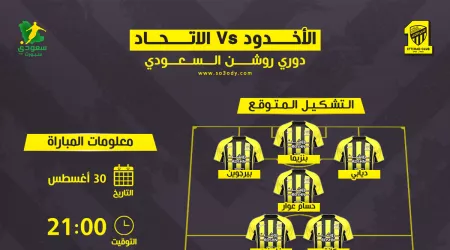 موعد مباراة الاتحاد والأخدود في دوري روشن والقنوات الناقلة .. تشكيل ناري متوقع موعد مباراة الاتحاد والأخدود في دوري روشن والقنوات الناقلة .. تشكيل ناري متوقع