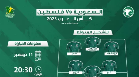 موعد مباراة السعودية ضد فلسطين والقنوات الناقلة .. تغييرات في التشكيل المتوقع