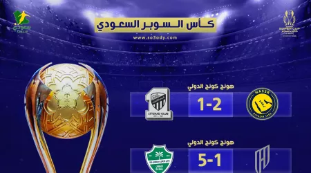 موعد مباراة النصر والأهلي في نهائي السوبر السعودي 2025 والقنوات الناقلة