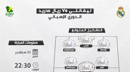  موعد مباراة ليفانتي وريال مدريد والتشكيل المتوقع والقنوات الناقلة اليوم 23-9-2025