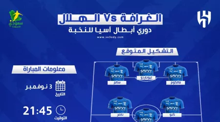 موعد مبارة الهلال والغرافة القطري في نخبة آسيا والقنوات الناقلة