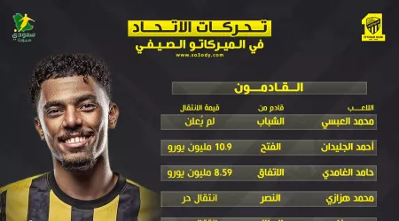 ميركاتو الاتحاد الهادئ ينذر بموسم عاصف.. هل أصبح العميد على مفترق طرق؟