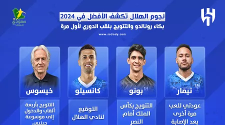  نجوم الهلال تكشف أبرز حدث في 2024  .. بكاء رونالدو والتتويج بلقب الدوري لأول مرة