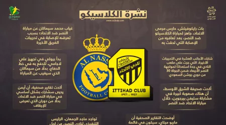 نشرة الكلاسيكو | الغيابات تضرب النصر .. وأزمة تهدد مسيرة الاتحاد الاتحاد