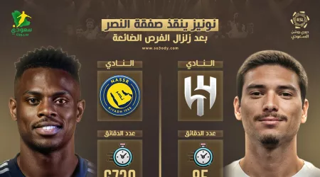 نونيز ينقذ صفقة النصر بعد زلزال الفرص الضائعة .. ورطة في الهلال من مباراة واحدة