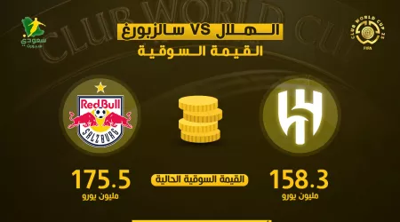  نيفيز يرجح كفة الهلال أمام سالزبورج قبل مواجهة مونديال الأندية
