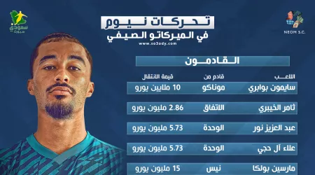  نيوم يزلزل الميركاتو الصيفي.. صفقات نارية تهدد عمالقة دوري روشن