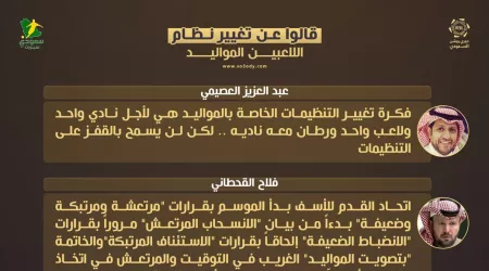  هدر مالي .. قرارات مرتعشة وخدمة الهلال فقط .. قالوا عن طلب اتحاد الكرة التصويت لتغيير نظام المواليد