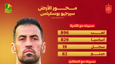  وداعا محور الأرض.. بوسكيتس أسطورة غيرت تاريخ كرة القدم