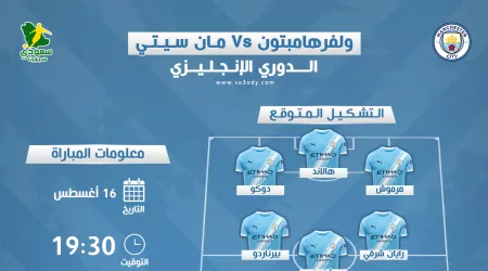  ولفرهامبتون ومانشستر سيتي| موعد المباراة والقنوات الناقلة والتشكيل المتوقع