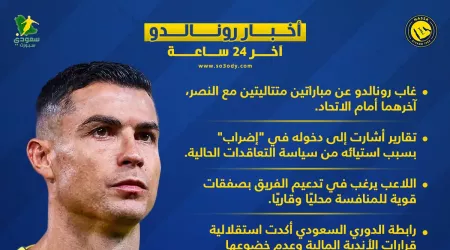  أخبار رونالدو