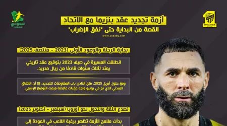 أزمة بنزيما والاتحاد .. القصة الكاملة من صفقة القرن إلى طريق مسدود