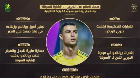 إشارة السرقة وانفجار رونالدو بسبب القرارات التحكيمية.. صحف العالم تبرز جدل ديربي الرياض