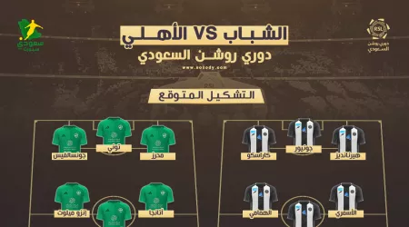 الأهلي ضد الشباب .. موعد المباراة والقناة والتشكيل المتوقع في الكلاسيكو